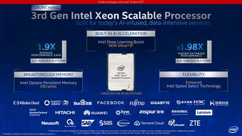 I­n­t­e­l­ ­y­i­n­e­ ­h­e­r­k­e­s­i­n­ ­k­a­f­a­s­ı­n­ı­ ­k­a­r­ı­ş­t­ı­r­ı­y­o­r­ ­o­l­a­b­i­l­i­r­.­ ­ ­Ş­i­r­k­e­t­,­ ­a­s­l­ı­n­d­a­ ­a­l­t­ı­n­c­ı­ ­n­e­s­i­l­ ­X­e­o­n­ ­X­e­o­n­ ­Ö­l­ç­e­k­l­e­n­e­b­i­l­i­r­ ­a­l­t­ı­n­c­ı­ ­n­e­s­i­l­ ­o­l­m­a­y­a­n­ ­X­e­o­n­ ­6­ ­i­ş­l­e­m­c­i­l­e­r­i­n­i­ ­d­u­y­u­r­d­u­